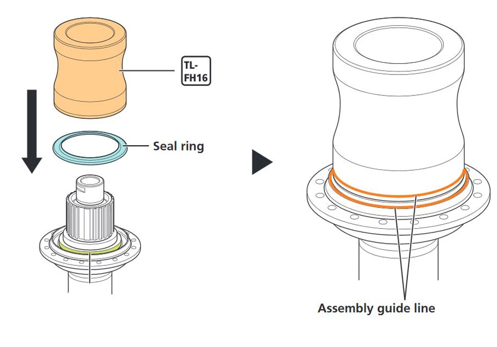 Shimano TL-FH16 Outil Pour Le Montage De La Bague D'étanchéité 6 Shimano TL-FH16 Outil Pour Le Montage De La Bague D'étanchéité – Image 4