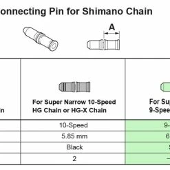 Shimano Axe De Connexion De La Chaîne à 9 Vitesses -Pièces VTT Soldes Magasin Shimano 9 fach Kettennietstift 20073577 e