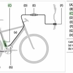 Shimano Di2 EW-EX010 Adaptateur De Câble Pour Transmission Bosch -Pièces VTT Soldes Magasin Shimano Di2 Kabeladapter EW EX010 fur Bosch Antrieb IEWEX010 c