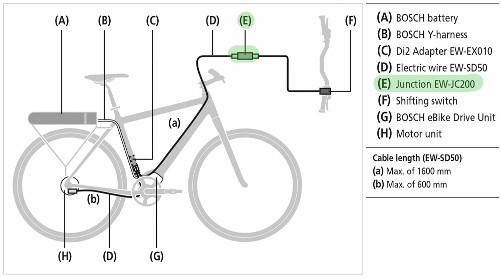 Shimano Di2 EW-JC200 Jonction 4 Shimano Di2 EW-JC200 Jonction – Image 2